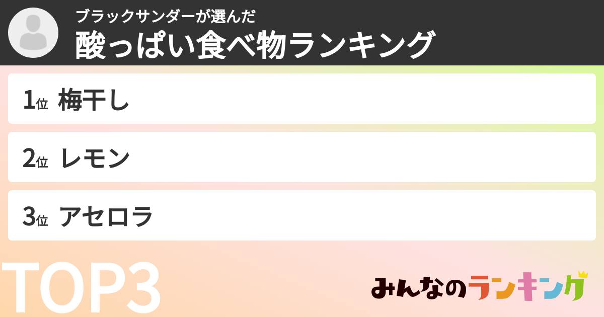 ブラックサンダーさんの「酸っぱい食べ物ランキング」