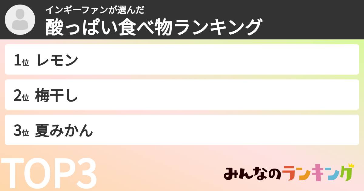 インギーファンさんの「酸っぱい食べ物ランキング」