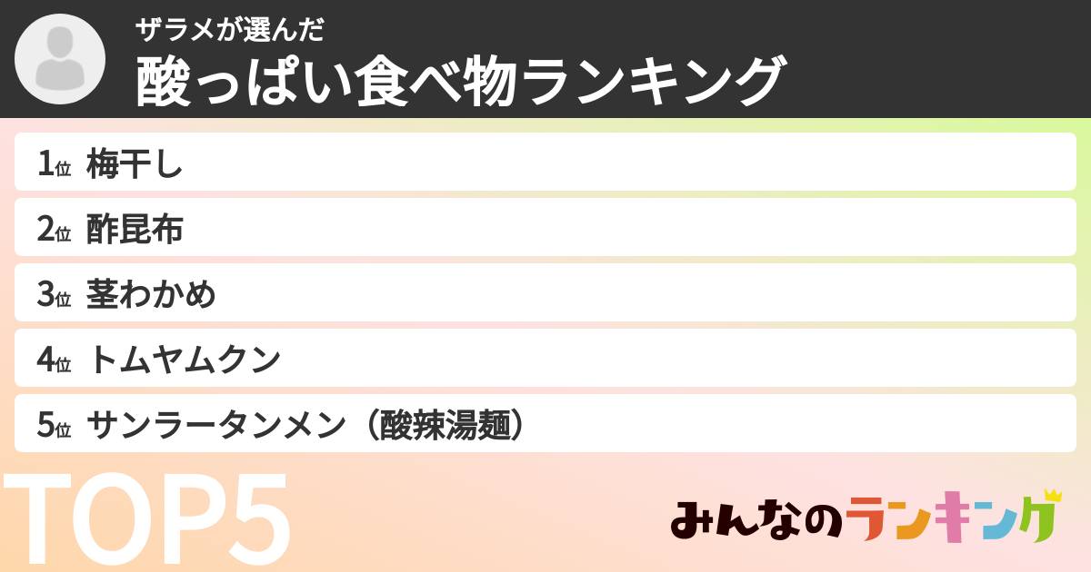 ザラメさんの「酸っぱい食べ物ランキング」