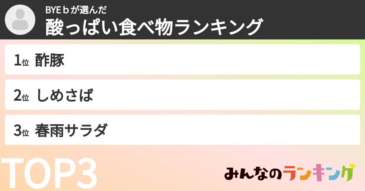 BYEｂさんの「酸っぱい食べ物ランキング」