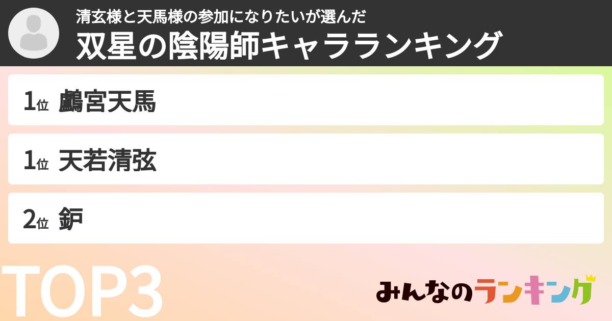 清玄様と天馬様の参加になりたいさんの「双星の陰陽師キャラランキング」