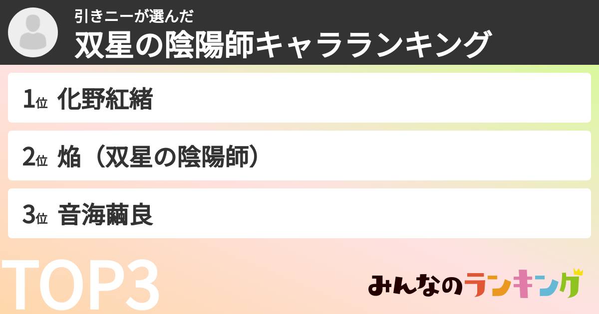 引きニーさんの「双星の陰陽師キャラランキング」