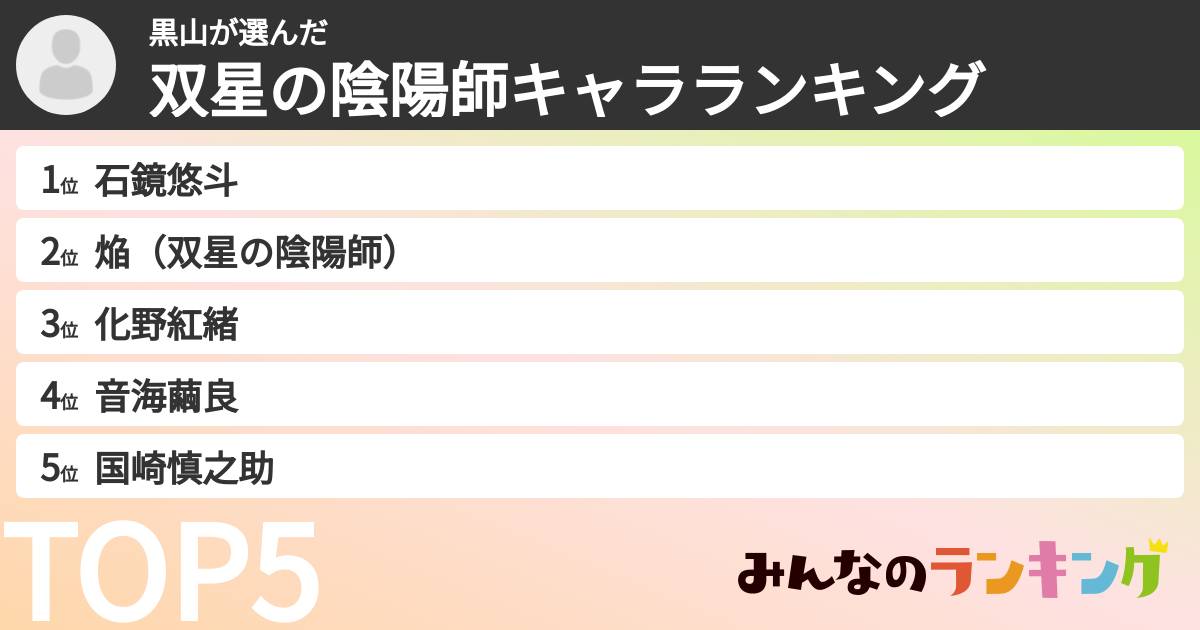 黒山さんの「双星の陰陽師キャラランキング」
