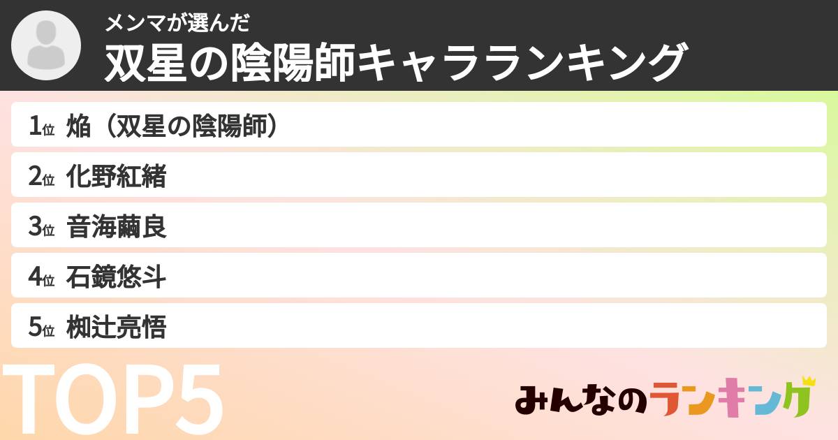 メンマさんの「双星の陰陽師キャラランキング」