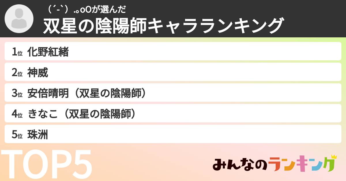 （´-`）.｡oOさんの「双星の陰陽師キャラランキング」
