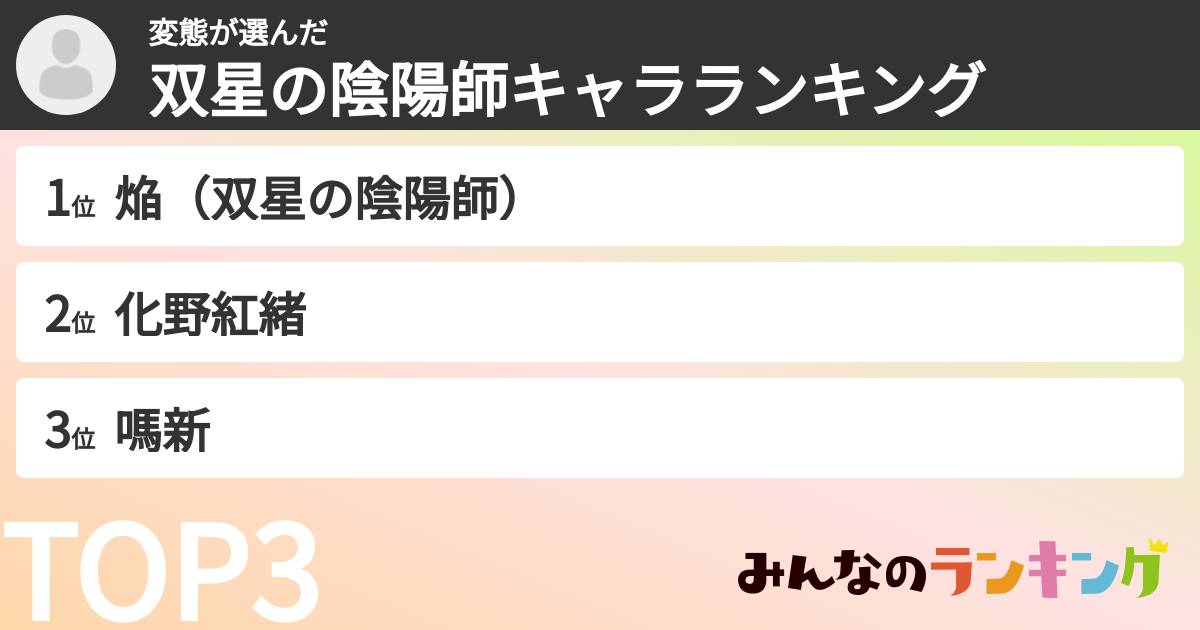 変態さんの「双星の陰陽師キャラランキング」