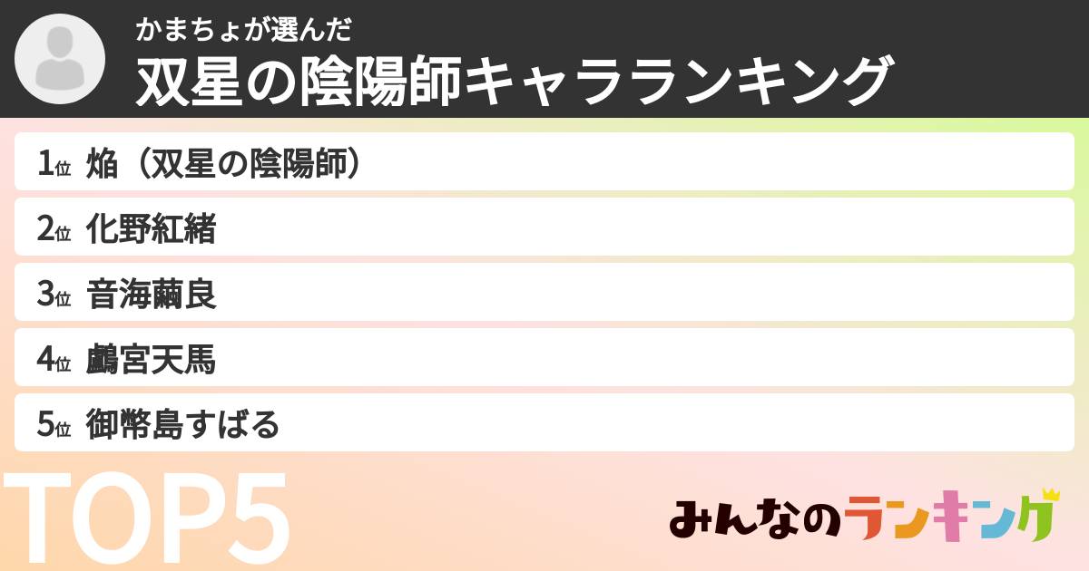 かまちょさんの「双星の陰陽師キャラランキング」