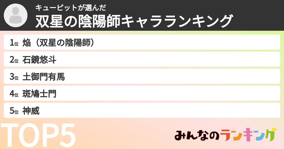 キューピットさんの「双星の陰陽師キャラランキング」