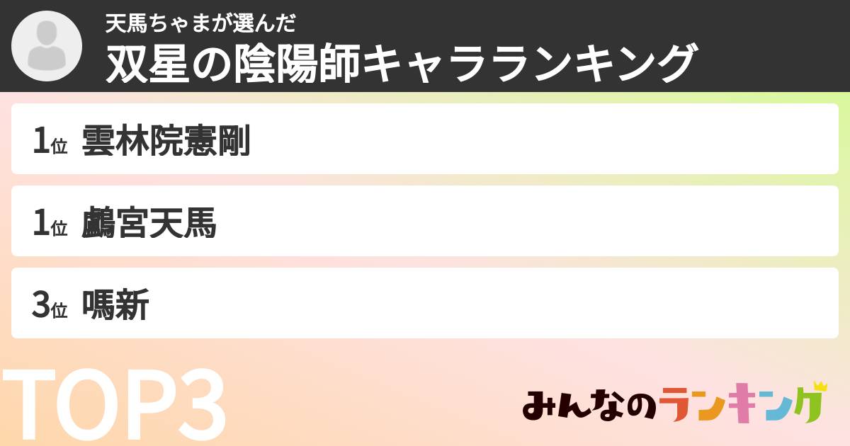 天馬ちゃまさんの「双星の陰陽師キャラランキング」