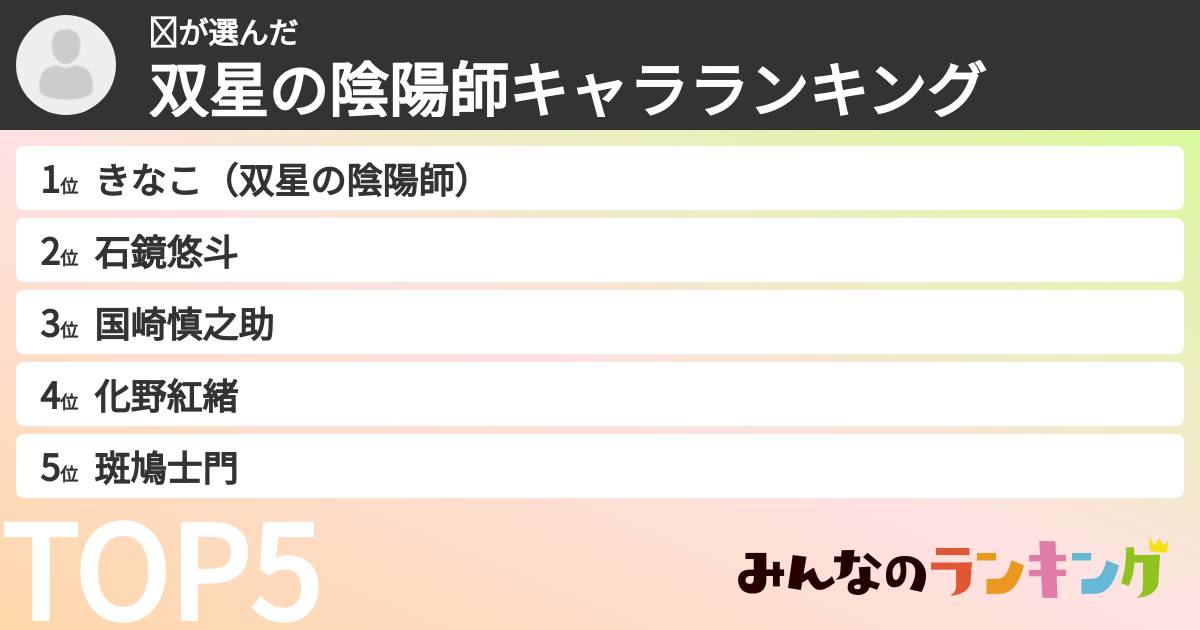 ☺さんの「双星の陰陽師キャラランキング」