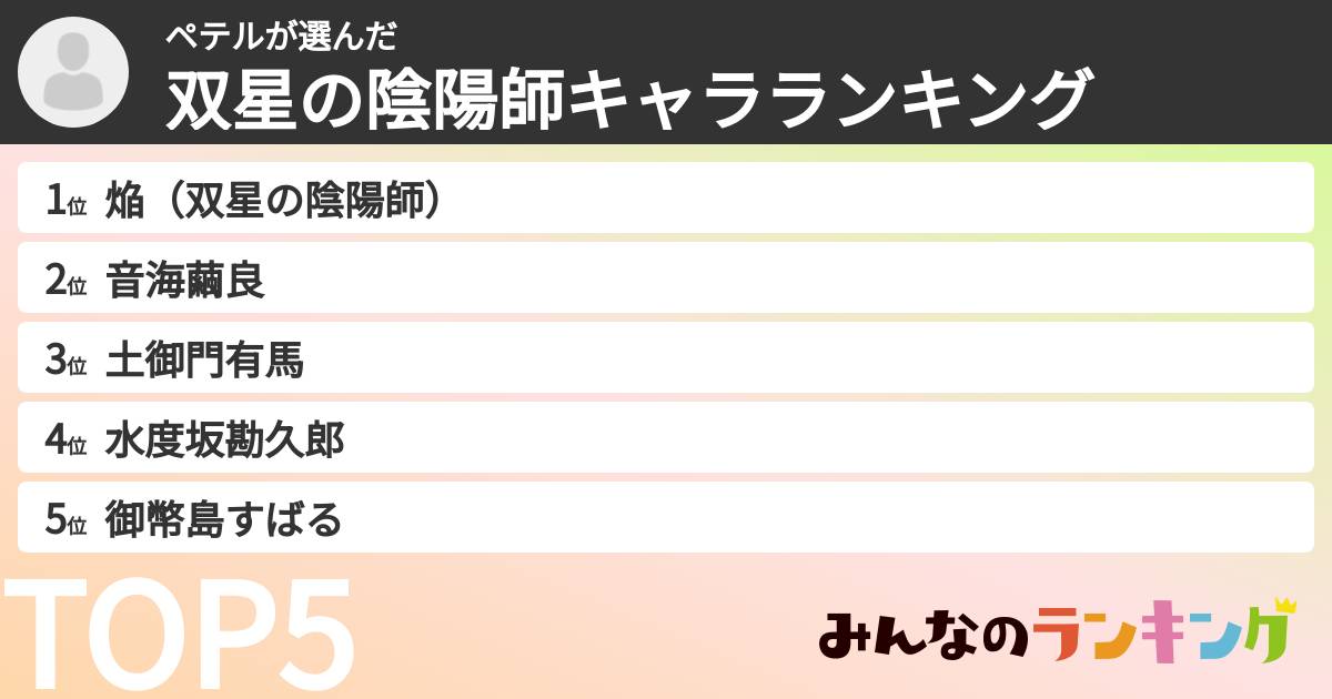 ペテルさんの「双星の陰陽師キャラランキング」