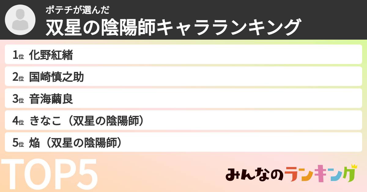 ポテチさんの「双星の陰陽師キャラランキング」