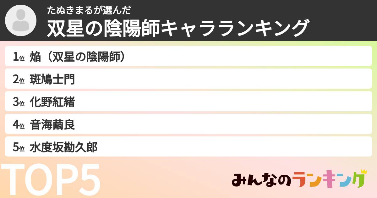 たぬきまるさんの「双星の陰陽師キャラランキング」