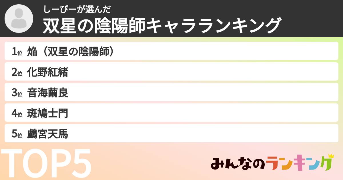 しーぴーさんの「双星の陰陽師キャラランキング」