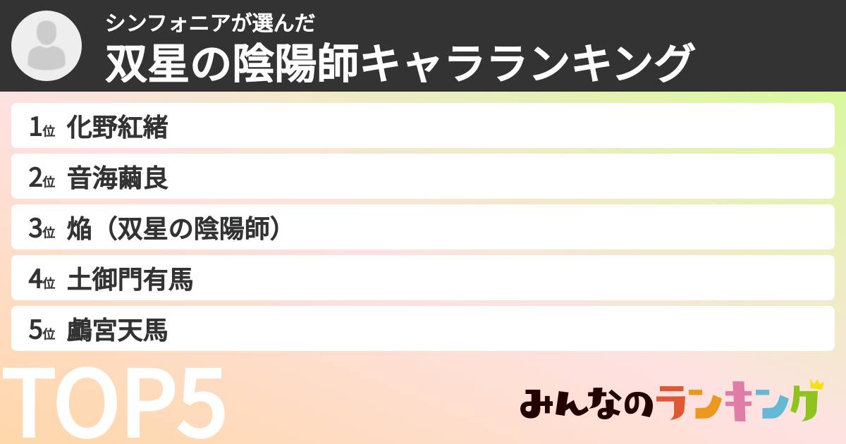 シンフォニアさんの「双星の陰陽師キャラランキング」