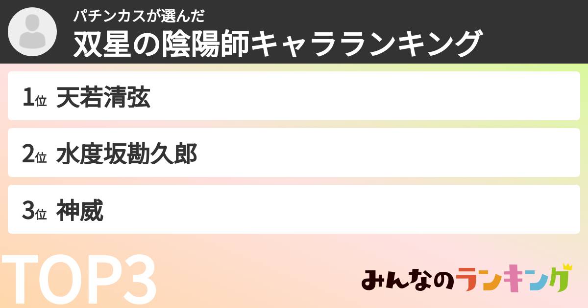 パチンカスさんの「双星の陰陽師キャラランキング」