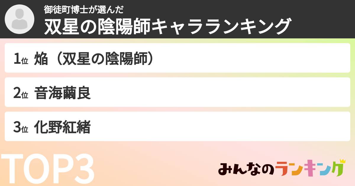 御徒町博士さんの「双星の陰陽師キャラランキング」