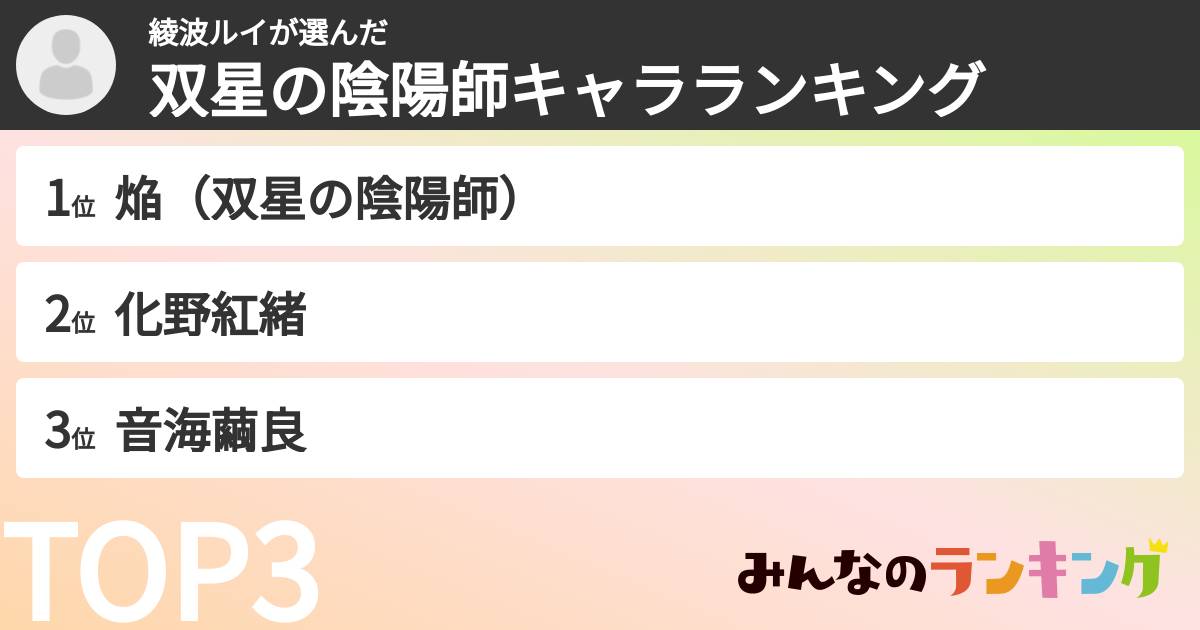綾波ルイさんの「双星の陰陽師キャラランキング」