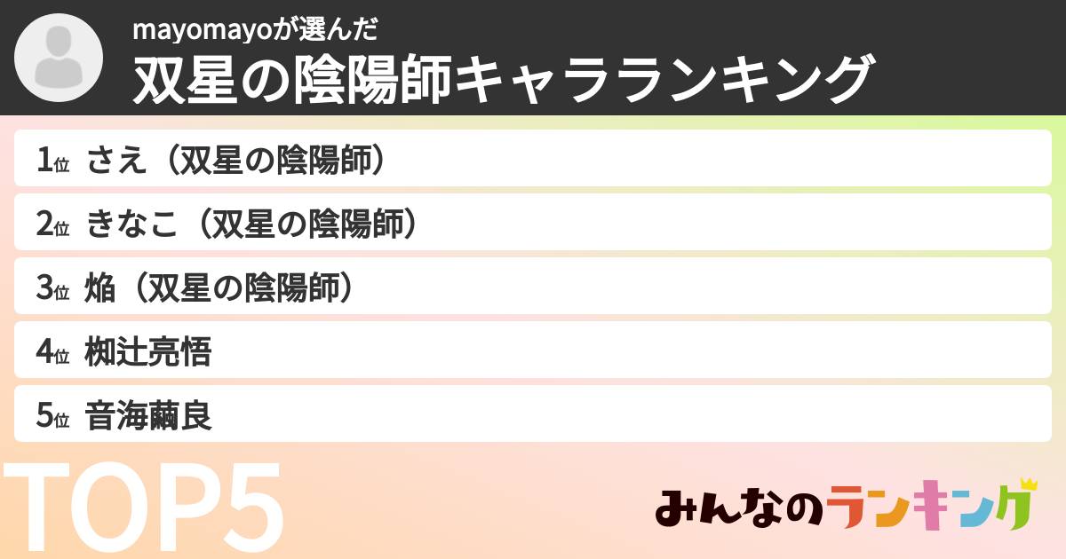 mayomayoさんの「双星の陰陽師キャラランキング」