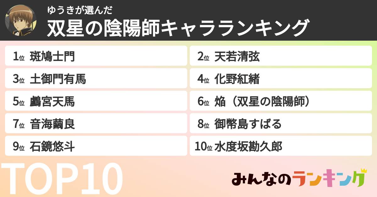 ゆうきさんの「双星の陰陽師キャラランキング」