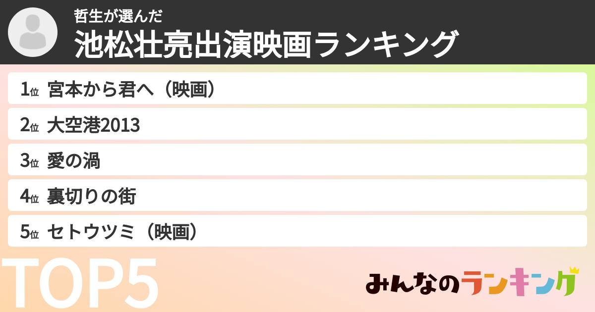 哲生さんの「池松壮亮出演映画ランキング」