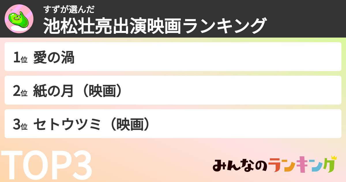 すずさんの「池松壮亮出演映画ランキング」