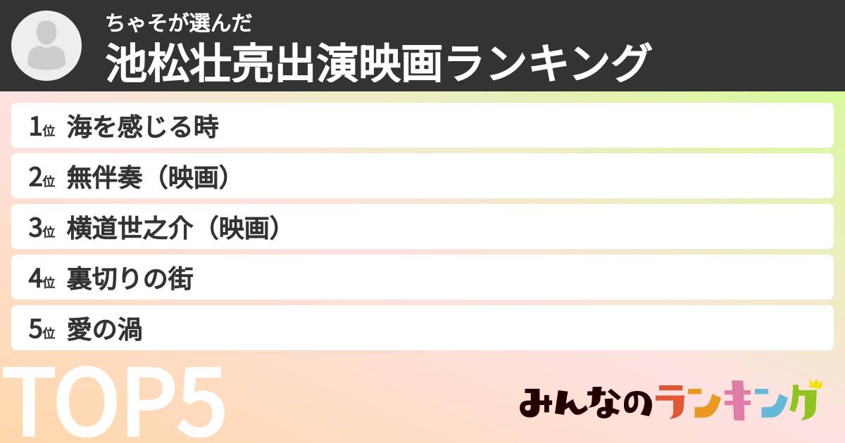 ちゃそさんの「池松壮亮出演映画ランキング」
