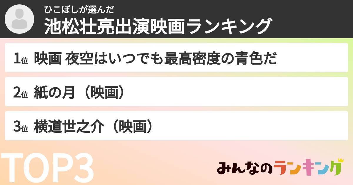 ひこぼしさんの「池松壮亮出演映画ランキング」