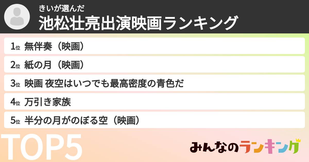 きいさんの「池松壮亮出演映画ランキング」