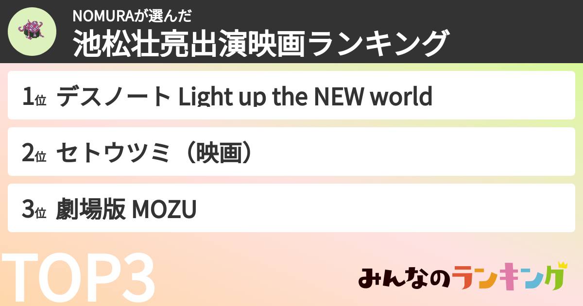 NOMURAさんの「池松壮亮出演映画ランキング」