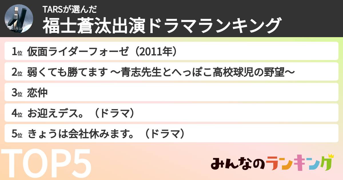TARSさんの「福士蒼汰出演ドラマランキング」