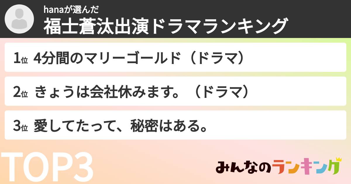 hanaさんの「福士蒼汰出演ドラマランキング」