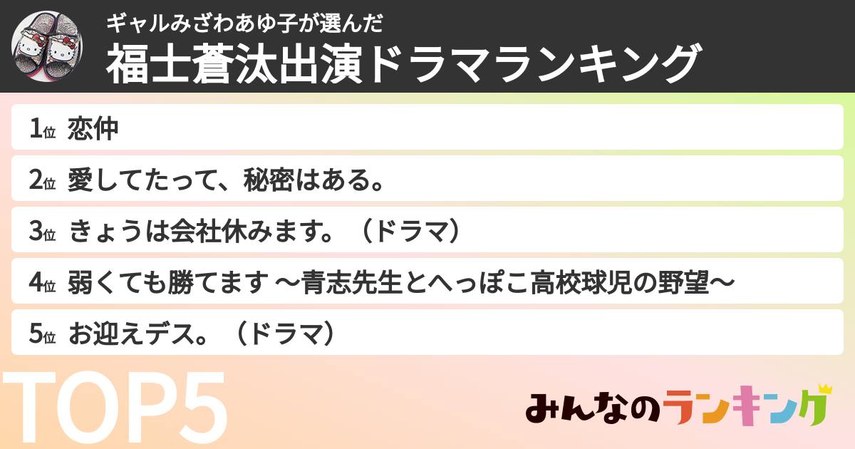 ギャルみざわあゆ子さんの「福士蒼汰出演ドラマランキング」