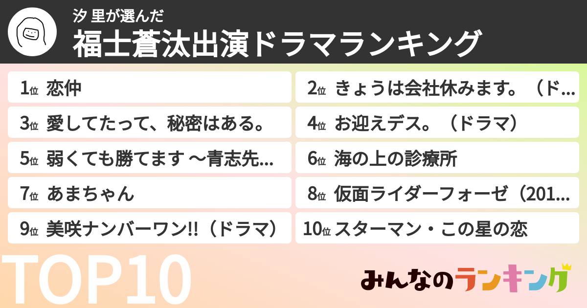 汐 里さんの「福士蒼汰出演ドラマランキング」