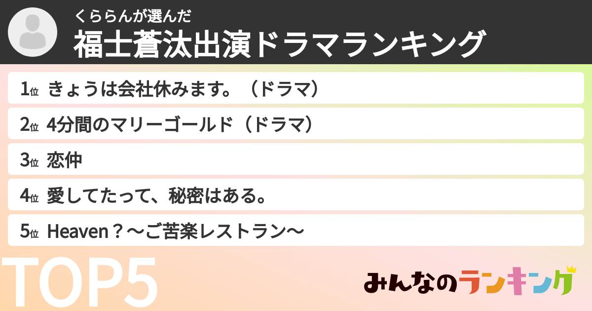 くららんさんの「福士蒼汰出演ドラマランキング」