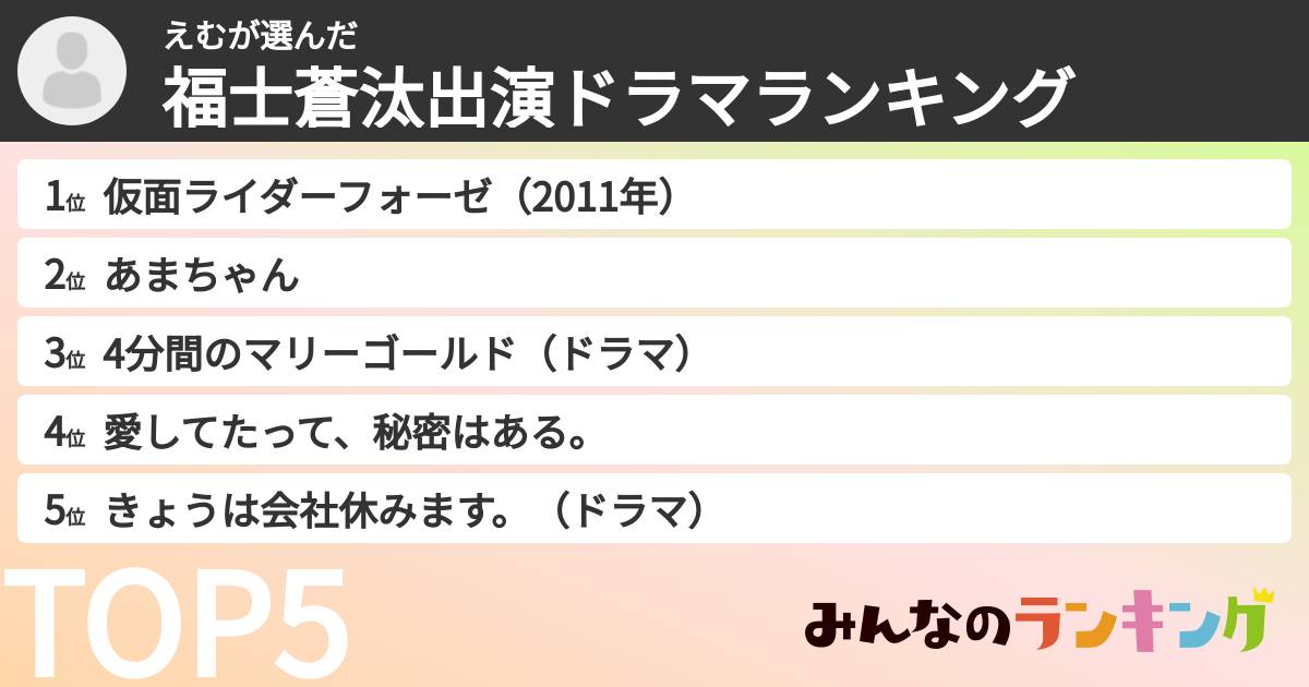 えむさんの「福士蒼汰出演ドラマランキング」