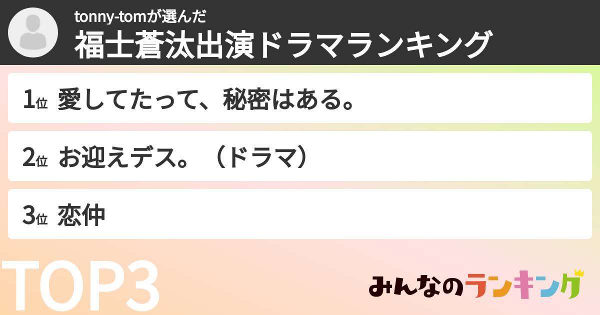 tonny-tomさんの「福士蒼汰出演ドラマランキング」