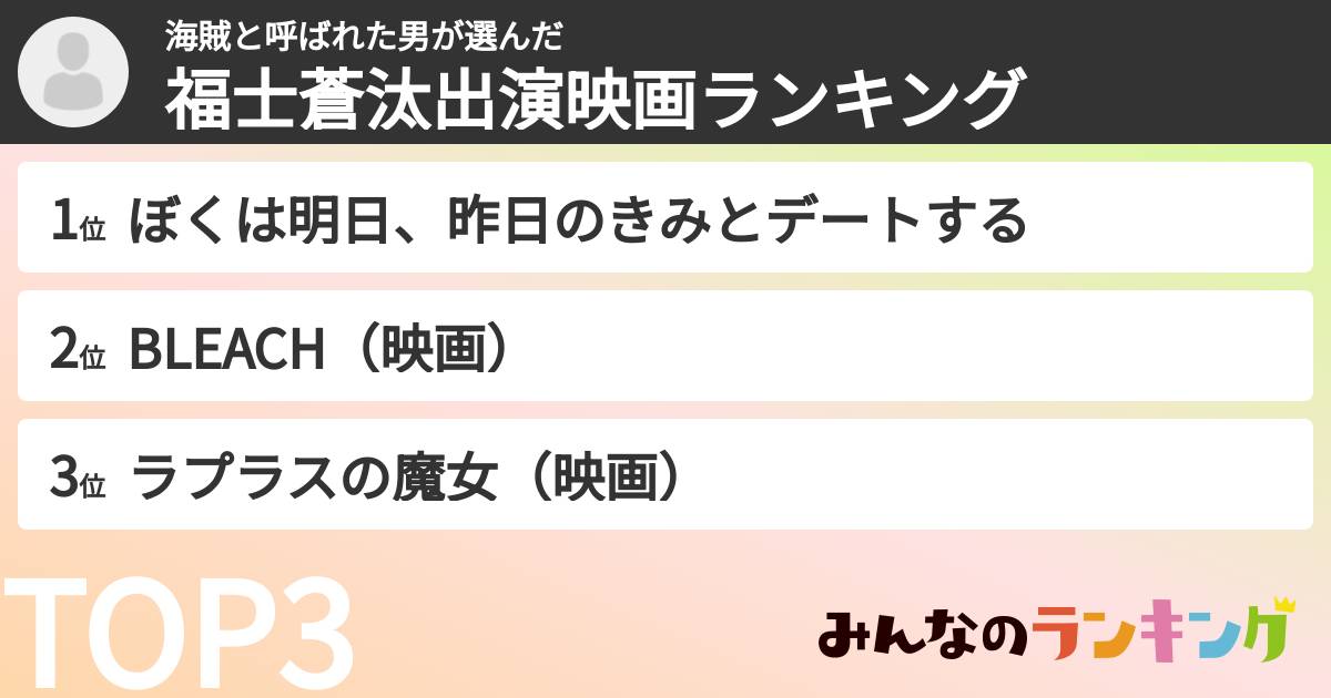 海賊と呼ばれた男さんの「福士蒼汰出演映画ランキング」