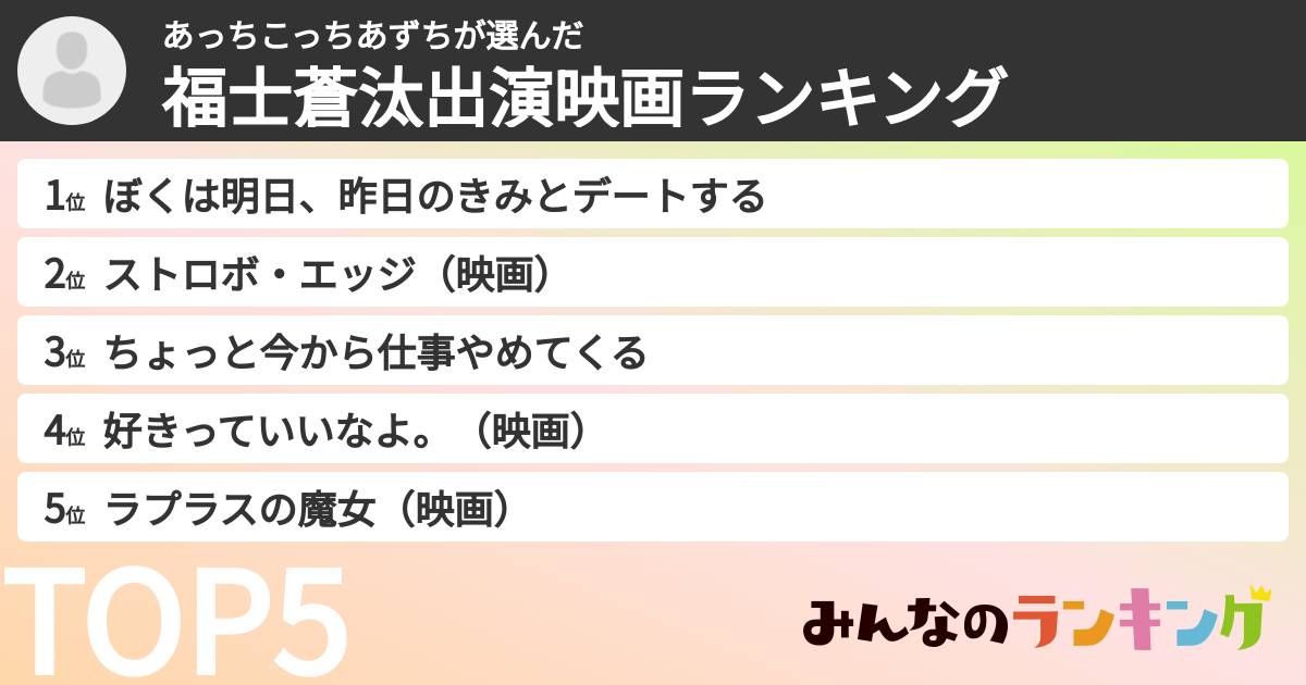 あっちこっちあずちさんの「福士蒼汰出演映画ランキング」