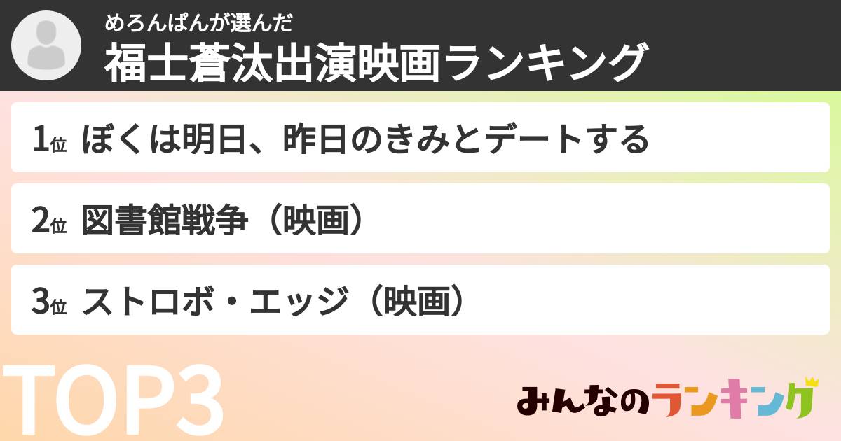 めろんぱんさんの「福士蒼汰出演映画ランキング」
