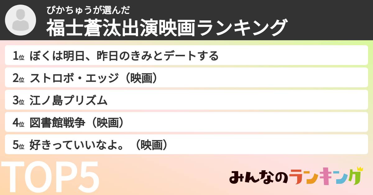 ぴかちゅうさんの「福士蒼汰出演映画ランキング」