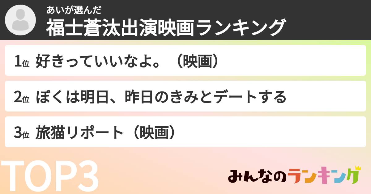 あいさんの「福士蒼汰出演映画ランキング」