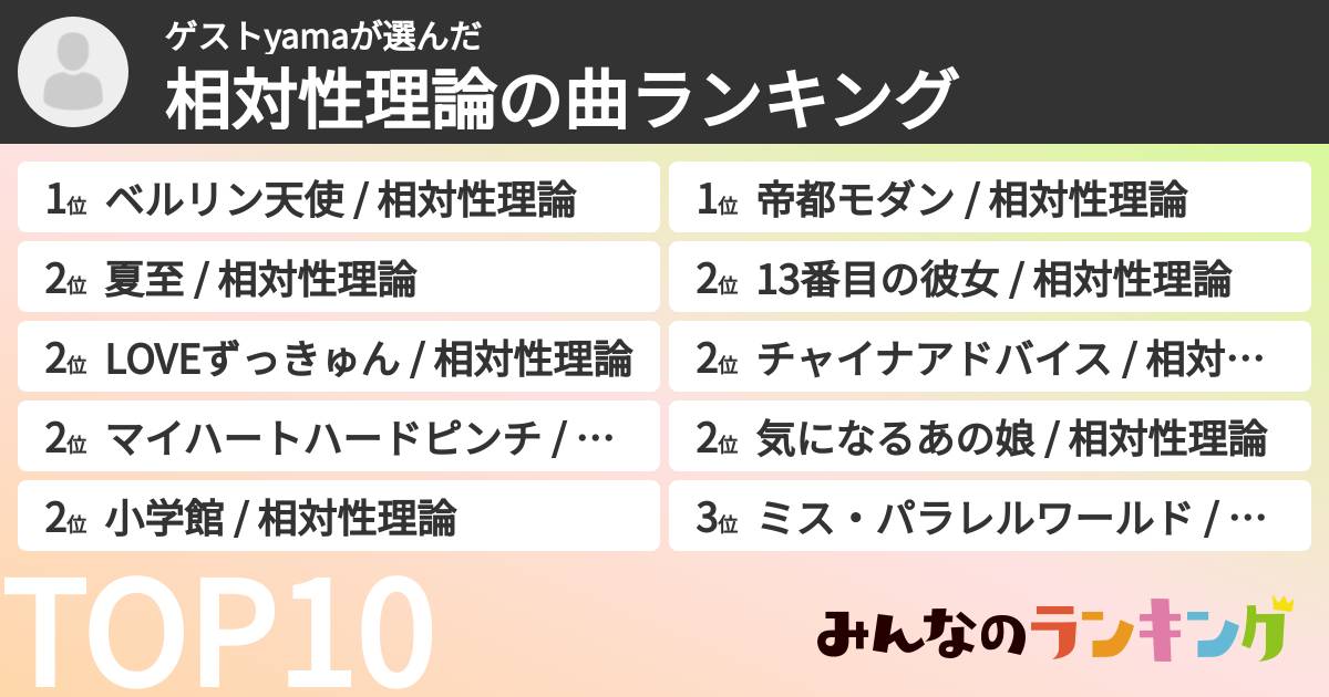 ゲストyamaさんの「相対性理論の曲ランキング」