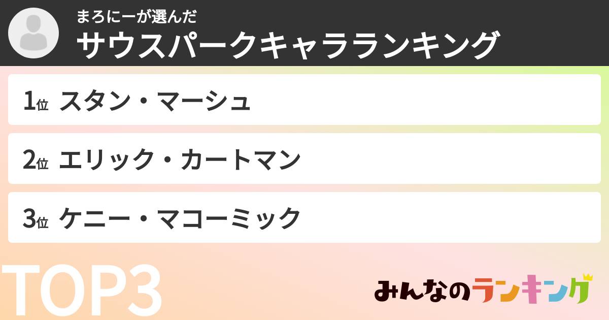 まろにーさんの「サウスパークキャラランキング」