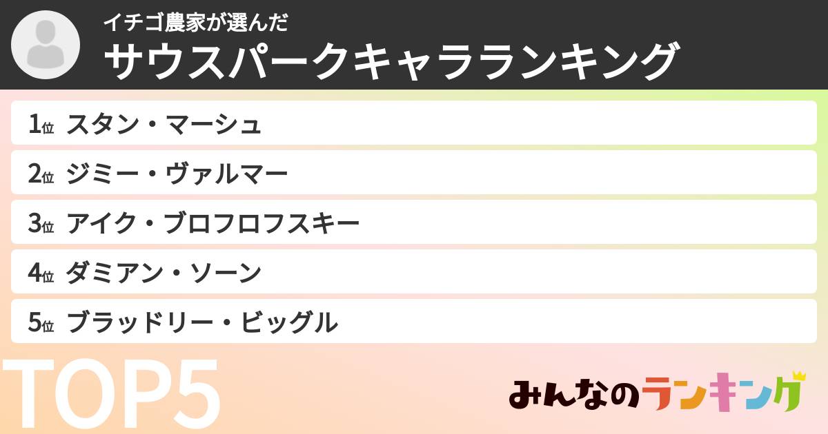 イチゴ農家さんの「サウスパークキャラランキング」
