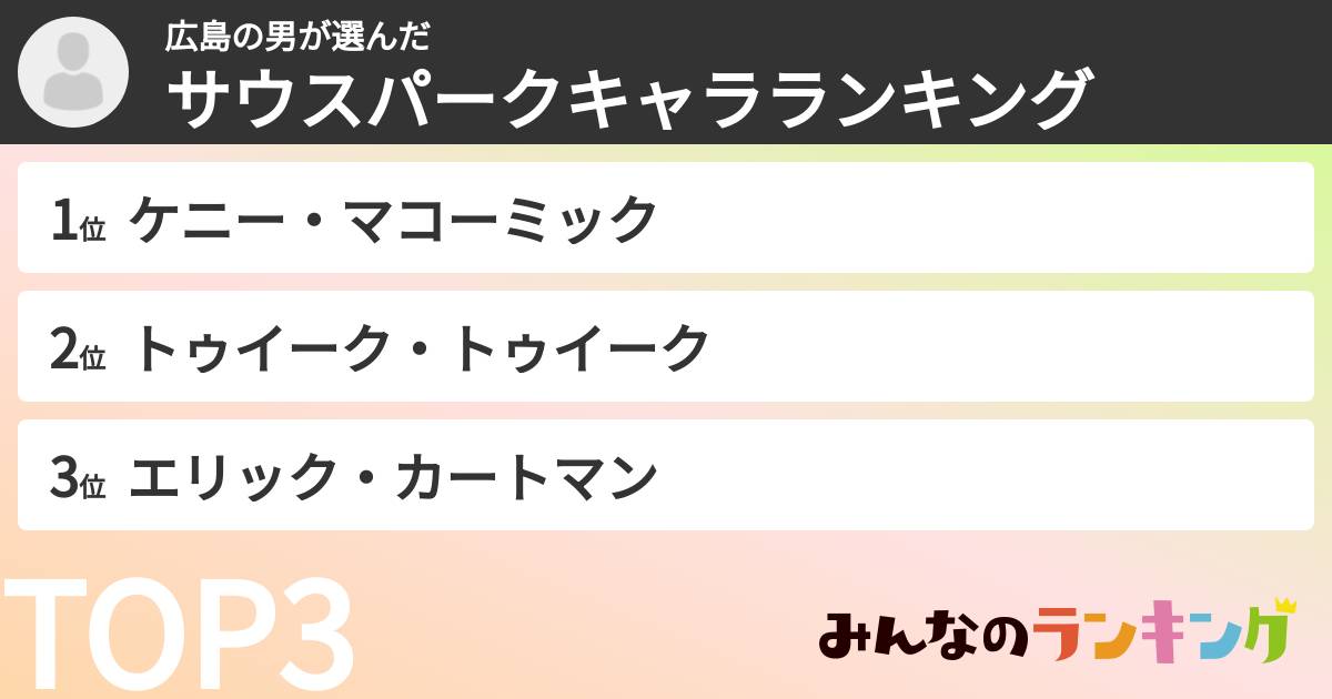 広島の男さんの「サウスパークキャラランキング」