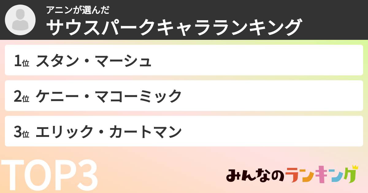 アニンさんの「サウスパークキャラランキング」