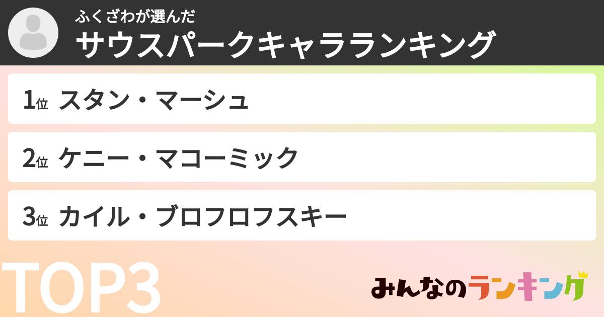 ふくざわさんの「サウスパークキャラランキング」