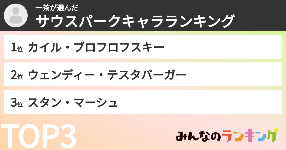 一茶さんの「サウスパークキャラランキング」