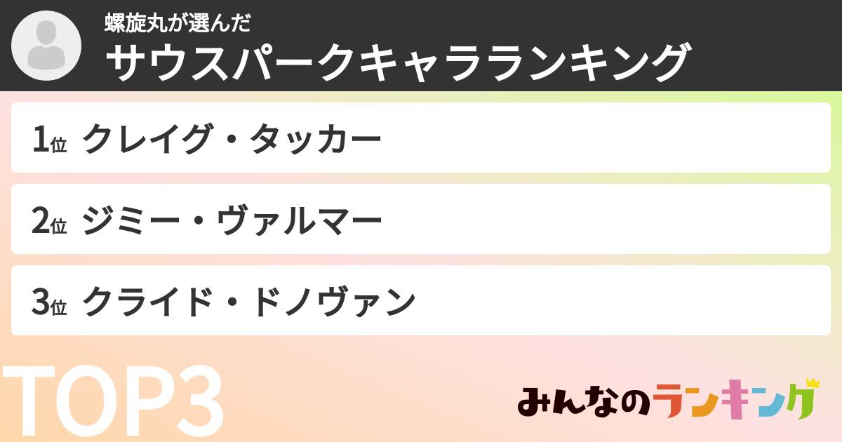 螺旋丸さんの「サウスパークキャラランキング」